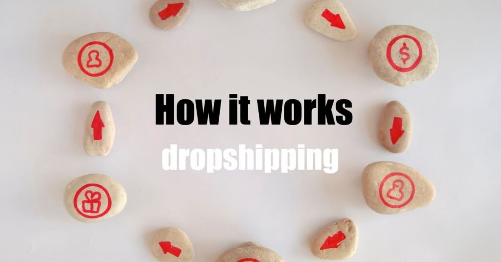 What is Indian Dropshipping