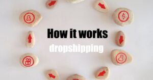 What is Dropshipping In 2024?